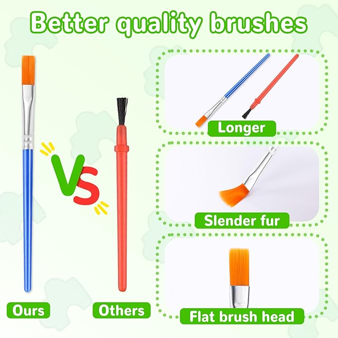 Mini Watercolor Paint Set for Kids.18 Pack Watercolor Paint Kids,5 Color Water Color set with Paint Brush and Palette Tray.DIY for Art Party Favors, Prizes,Birthday.