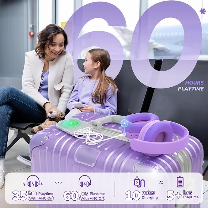 iClever BTH20 Active Noise Cancelling Headphones for Kids, 60H Play Time,Type C Fast Charging,Safe Volume 80dBA,Bluetooth5.4,Award-Winning Kids Headphones Wireless for iPad Tablet Airplane,Purple