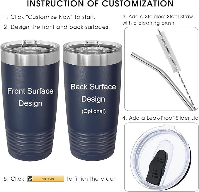 Custom Insulated Coffee Mug, Gift for Dad, Father’s Day Gift Ideas, Custom Cup for Men, Groomsmen Gift Idea, Personalized Tumbler with Text (Navy Blue, 20oz)