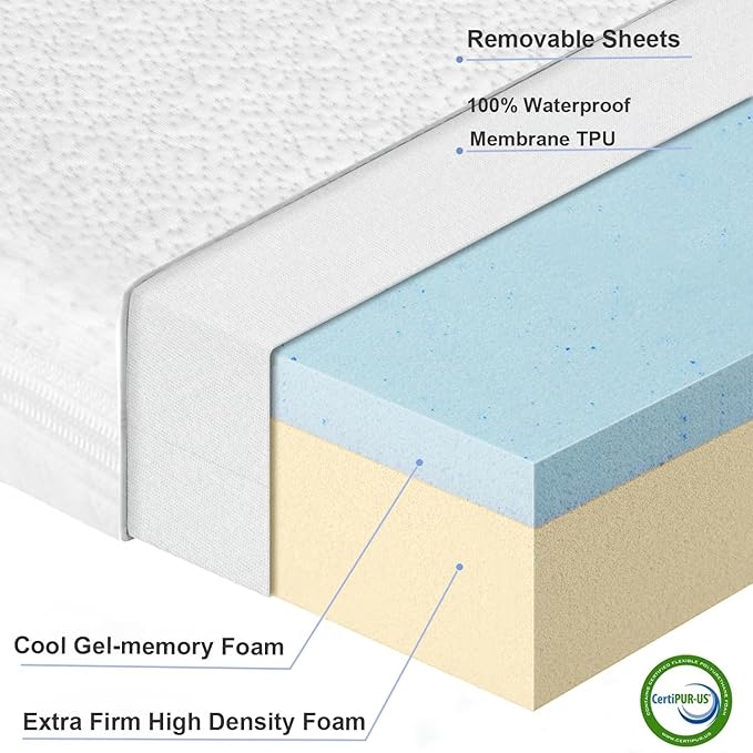 NeoBorn Baby Bassinet Mattress Pad, 33" x 19" Dual Sided Comfort Gel Memory Foam Mattress with Removable Breathable Soft Tencel Cover Fit for Jimglo/ANGELBLISS 3 in 1/BabyBond/Cowiewie Baby Bassinet
