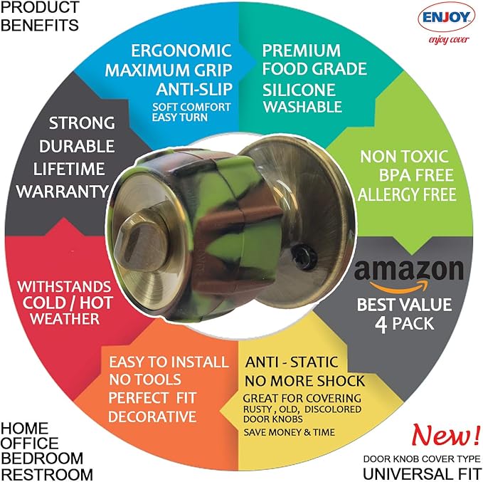 Enjoy Cover New Silicone Door knob Grips Maximum Grip Nonslip Arthritis & Senior Living Aids Grippy Easy Open Fits All Door Knob Universal Size 4 Pack
