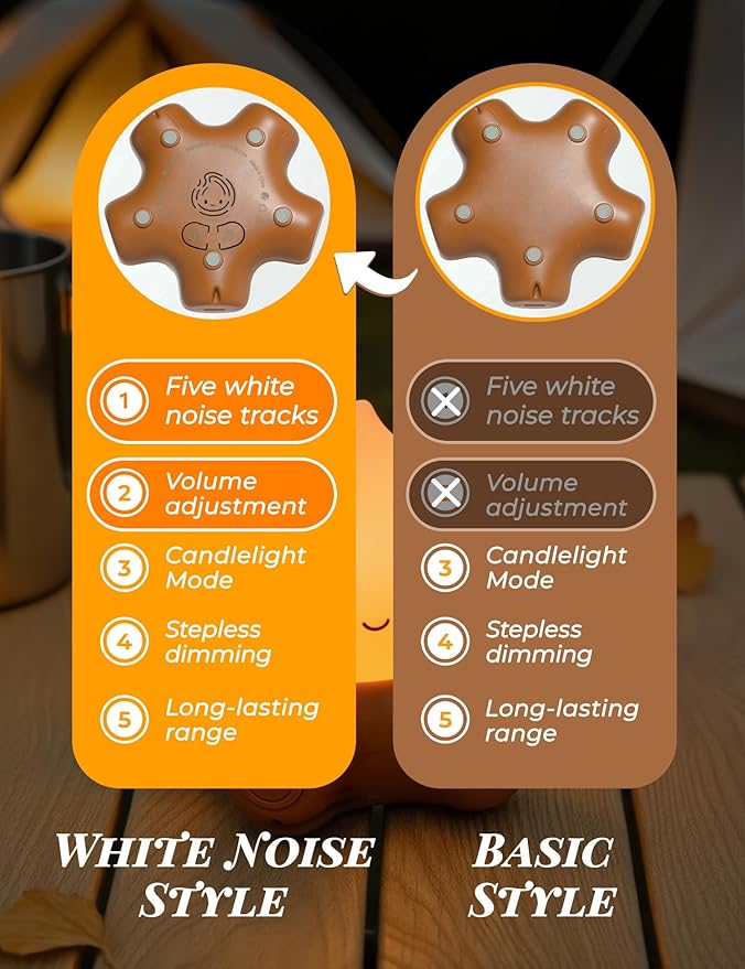 Campfire Night Light for Kids, Cute Campfire Lamp Gifts, LED Light up Flame Lights, Dimmable, Rechargeable Bedside Nightlight, Baby Nursery Dorm Kawaii Décor Toys