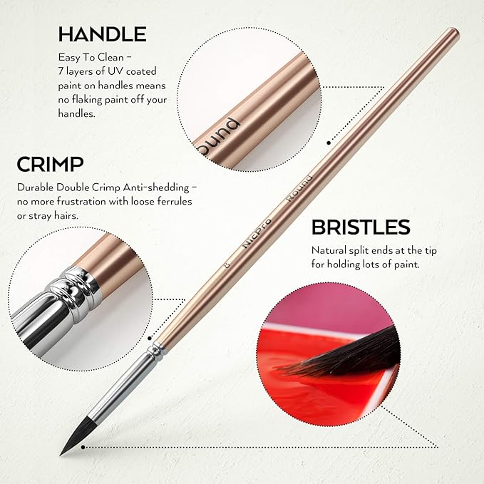 Nicpro Watercolor Paint Set, 48 Water Colors Kit with 3 Painting Brushes, Palette, Watercolor Pen, Non-toxic Painting Supplies for Kids, Adults, Students, Beginners and Artists