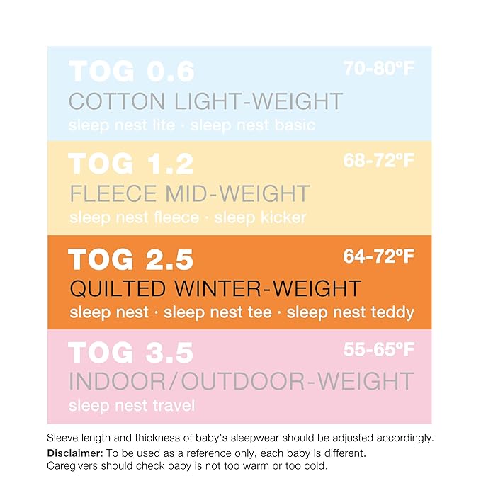 baby deedee Sleep Nest Teddy Baby Sleeping Bag, Oatmeal Navy, Small (0-6 Month)