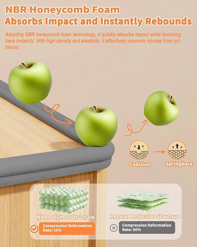 Edge Corner Protector Baby Proofing, 6.56FT 0.6'' Thicken L-Shape Furniture Fireplace Safety Bumper Guard with 6 Corners, Pre-Taped, Soft NBR Rubber Foam, Table Edge Protector for Baby (Grey)