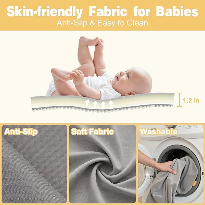 48" ×48" Padded Baby Play Mat for Floor, 1.2" Thick Memory Foam Mat with Machine Washable Cover, Soft Tummy Time Crawling Playmat with Non-Slip Bottom, Fits 50" x50" Playpens