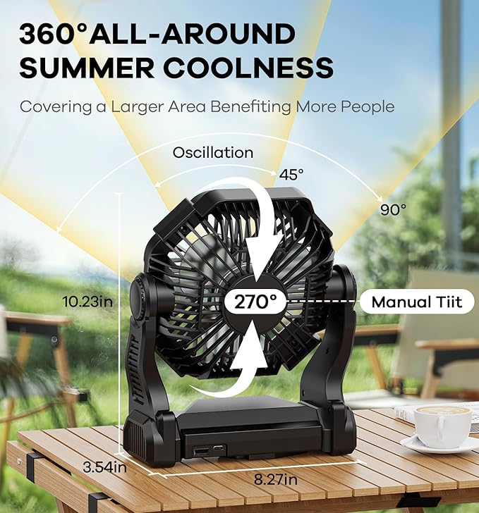20000mAh Portable Battery Powered Camping Fan - with LED Light, Quiet Battery Operated, Camping Gear for Travel, Tent, Beach, Car or Hurricane Power Outages, Black