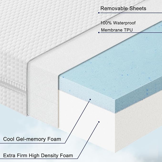 Lisara Baby Bassinet Mattress Pad, 33 x 19 Dual Sided Gel Memory Foam Mattress with Waterproof, Removable Ice Silk Cover, Fit for ANGELBLISS/Jimglo 3 in 1 Bassinet, BabyBond and Cowiewie Bassinet