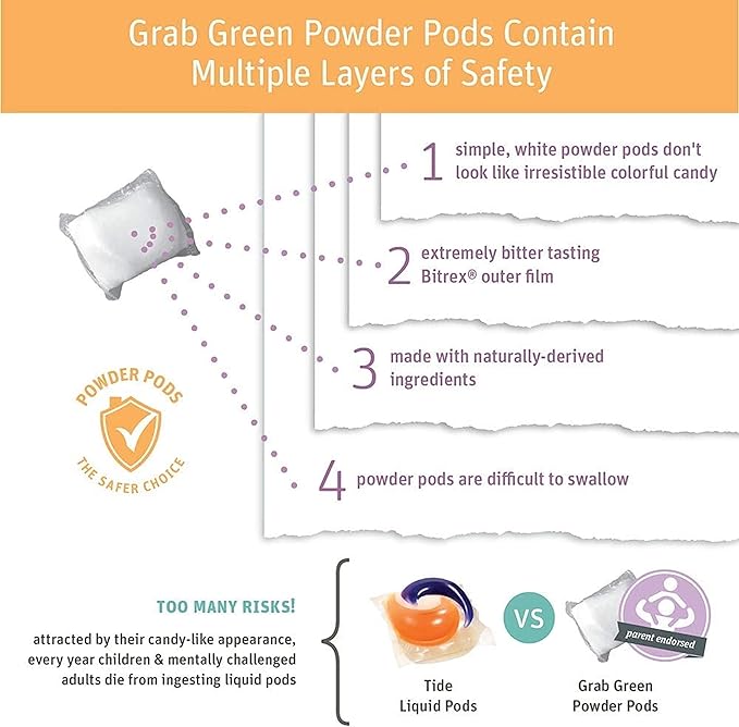 Grab Green Newborn Baby Laundry Detergent Pods, 60 Loads, Fragrance Free, Mineral Based, Non-Toxic, Stain Remover