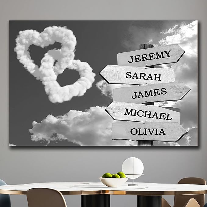 Personalized Father's Day Family Names Street Custom Multi-Name Date of Birth Vintage Street Sign Happy Fathers Day Poster Canvas Wall Art Best Gifts for Dad Husband from Daughter Son Wife Kids #11