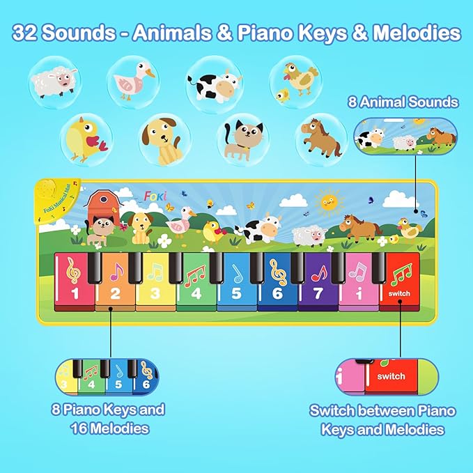 FOKI Floor Piano Mat for Toddlers, Baby Kid Sensory Educational Dancing Keyboard Carpet Animal Sounds Blanket Touch Playmat Musical Mats Birthday Toddler Toys for 1 2 3 4 5 Year Old Boy Girl Gifts