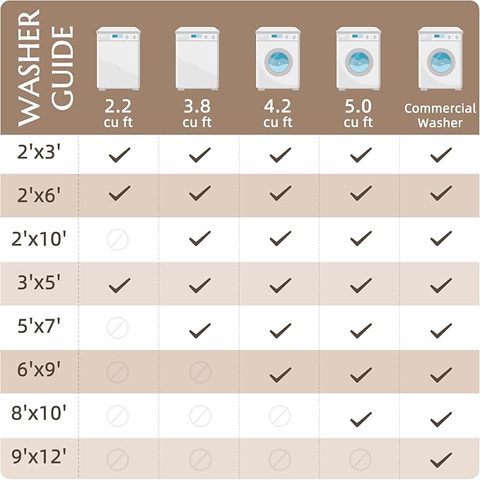 jinchan 8x10 Area Rugs for Living Room - Machine Washable Vintage Floral Distressed Design Stain Resistant Boho Carpet Low Pile Non-Slip Rug for Bedroom Dining Room Home Office (8‘x10',Taupe)