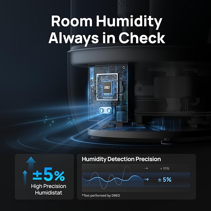 Dreo Smart Humidifiers for Bedroom, 6L Top Fill Supersized Cool Mist Humidifier for Large Room, 60 Hour Runtime, Quiet Ultrasonic Humidifiers for Plants, Baby, Indoor, Home, Night Light, Blue
