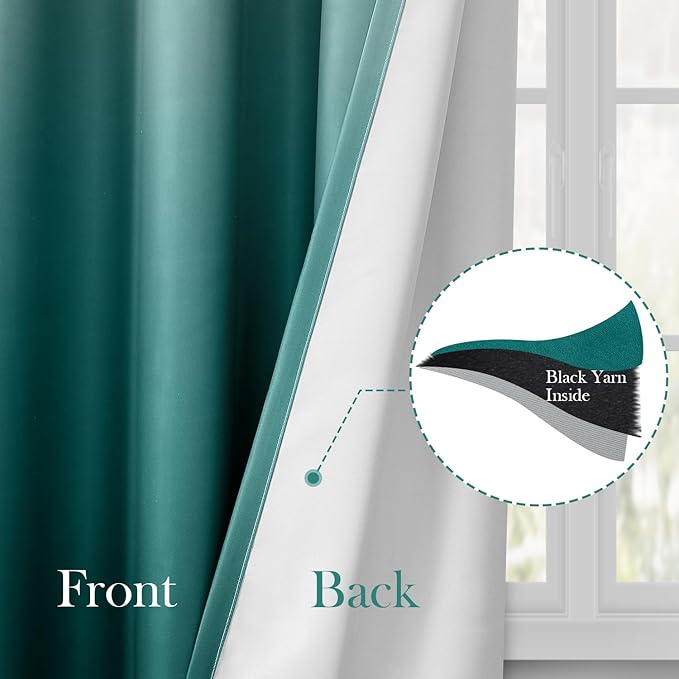 HOMEIDEAS Teal Ombre Blackout Curtains 52 X 96 Inch Length Gradient Room Darkening Thermal Insulated Energy Saving Grommet 2 Panels Window Drapes for Living Room, Bedroom
