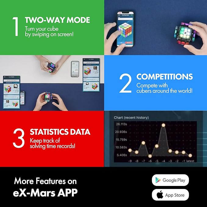 Connect | AI Robot Cube & Smart Cube, Self Scrambling STEM Cube with 10 Puzzle Types | Self Solving Speed Cube, Plays Music | Great X-Mars Experience for Kids, Teens & Adults.