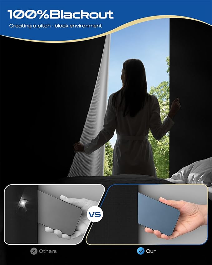 33" W x 72" L 100% Portable Blackout Curtains, Total Darkness No-Drill Black Out Window Cover,Temporary Blackout Shades with Hook & Loop Tape, for Bedroom, Nursery, Dorm, Travel (Black)
