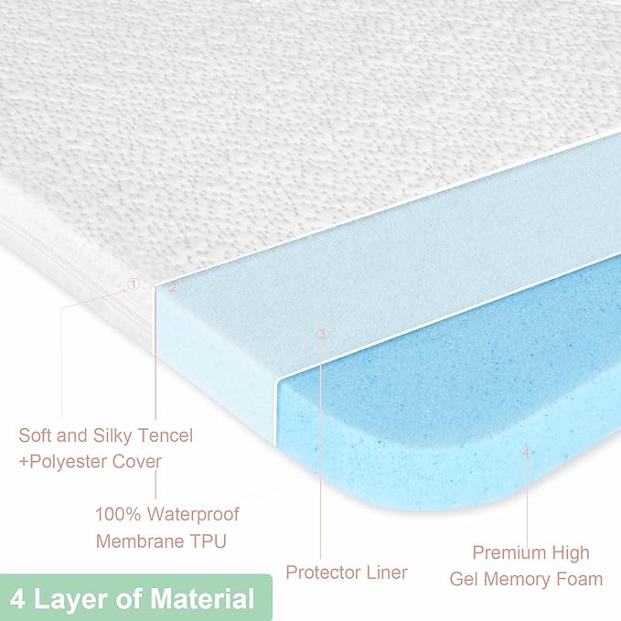 ANGELBLISS Bassinet Mattress Topper, Gel Memory Foam Mattress with Removable Cover Fit for AMKE Bassinet (35" x 20"), Bellababy, Evolur Stellar and Yamesmile Bassinets, Waterproof Soft Mattress