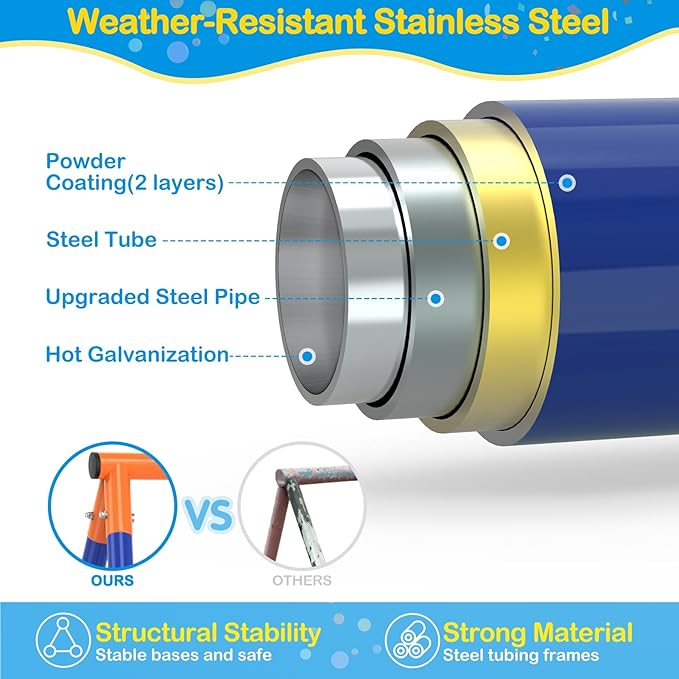 GIKPAL Saucer Swing with Stand for Kids Outdoor, 440lbs Swing Set with Heavy-Duty Metal Frame and Adjustable Ropes, Safe Waterproof Round Playset for Backyard Playground Park, Rainbow Color