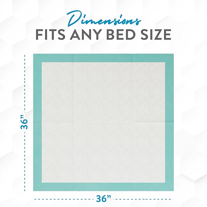 Inspire Extra Large Super Absorbent Disposable Bed Pads for Incontinence (36" X 36" Pack of 50) Ultra Thick and Absorbent Underpads Chux Adults, Puppies, Dogs Kids Furniture Protection