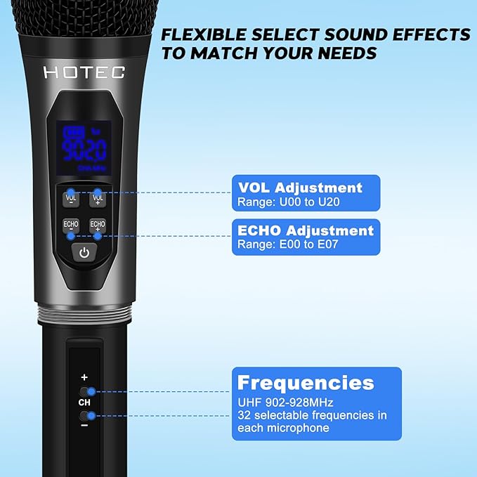 HOTEC Wireless Microphones Dual UHF Handheld Mic System with Echo/Volume Control, Rechargeable Receiver for Karaoke Church Wedding Party Speech, Compatible PA System, Karaoke Machine, and Mixer