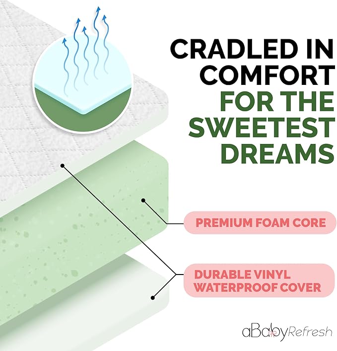 Cradle Baby Mattress and Bassinet Mattress 17x31 – 2-Inch Firm Foam Baby Bed with Waterproof Vinyl Cover – Non-Toxic Hypoallergenic Cushion Pad Replacement for Infant Bed (Multiple Standard Sizes)