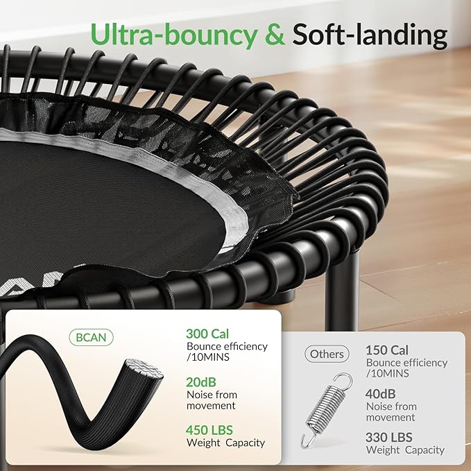 BCAN 40"/48" Mini Rebounder Trampoline for Adults with Bar, 450/550LBS Fitness Trampoline with Bungees, Adjustable Handle, Stable & Quiet, Indoor Outdoor, Whole-Body Workout & Relaxation at Home
