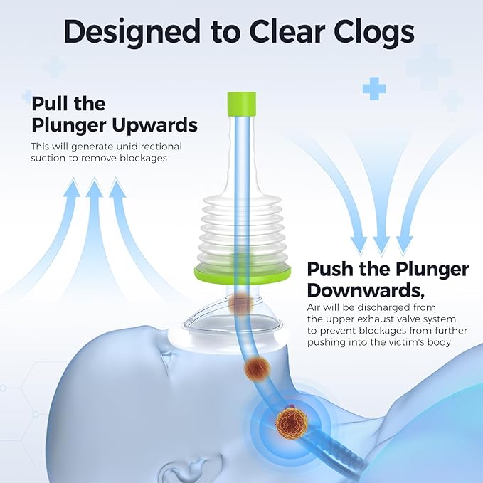 Choking Rescue Device,Anti Choking Device,Portable Choking Rescue Suction Device for Children & Adults, First Aid Airway Clearance Kit, Essential Travel Safety Tool.