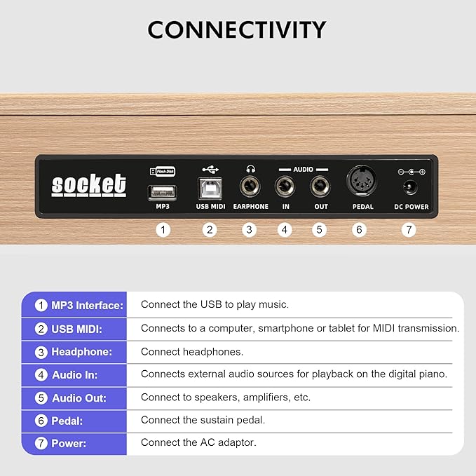 Digital Piano Keyboard for Beginners, Full Size 88 Key Semi-Weighted Keyboard Electric Piano with Stand,Power Adapter,Sheet Music Stand,Pedal,Headphone,USB-MIDI Compatible,Wood Grain Apricot