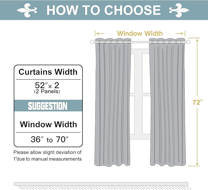 ChrisDowa 100% Blackout Curtains for Bedroom with Black Liner, 2 Thick Layers Total Blackout Thermal Insulated Grommet Window Curtains 2 Panels Set (Navy Blue, 52 x 72 Inch)