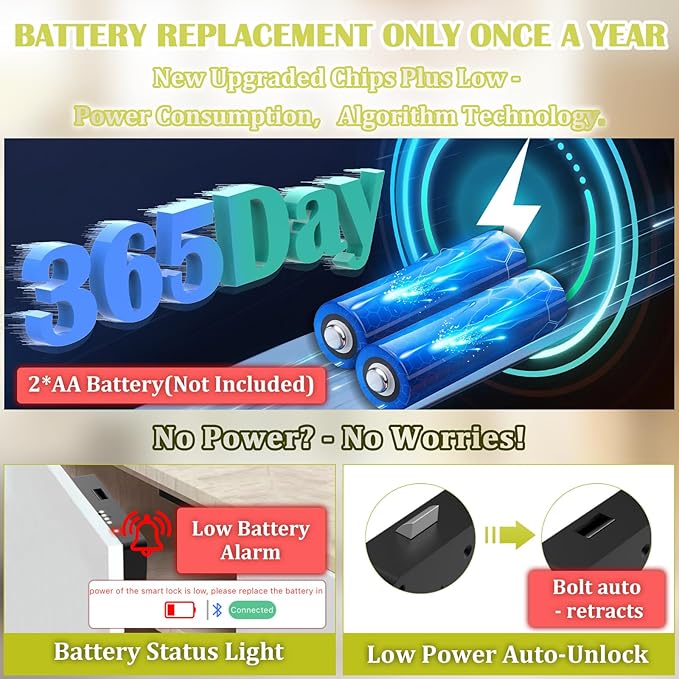 Eseesmart Smart Cabinet Lock, Hidden RFID Keyless Electronic Bluetooth Drawer Locks, Baby Proofing Child Safety Cabinet Locks for Liquor Cabinet Locker Drawer Cupboard Desk Dresser Adults