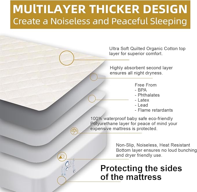 Lofe Organic Cotton Crib Mattress Protector - Top&Side Waterproof, 100% Waterproof Crib Mattress Protector, Breathable Baby Crib Mattress Cover, Toddler Crib Mattress Fitted 52x28x9 in