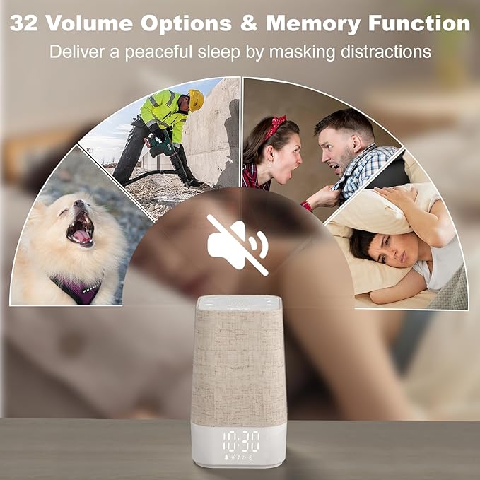 4-in-1 Sunrise Alarm Clock White Noise Sound Machine for Heavy Sleepers, Adults & Kids – Gentle Wake Up Light Alarm Clock with 30 Soothing Sounds, Dimmable Amber Breathing Night Light for Bedrooms