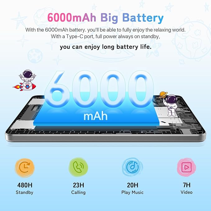 UMIDIGI Kids Tablet, G1 Tab Android Tablet PC, 10.1" Tablet for Kids, 8G+64G up to 1TB, WiFi 6, 8MP+8MP Dual Camera, Quad-Core, 6000mAh, BT5.0, TÜV Eye Bluelight, Parental Control,Blue