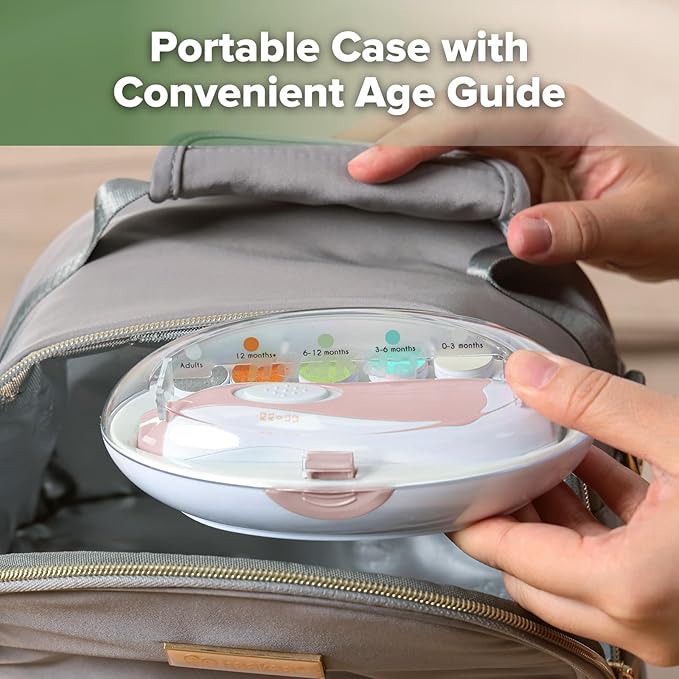 haakaa Baby Nail Trimmer Electric Safe Baby Nail Clippers Baby Nail File Kit Manicure Set, Trim Polish Grooming kit for Newborn Toddler or Adults Toes Fingernails, 6 Grinding Heads and LED Light