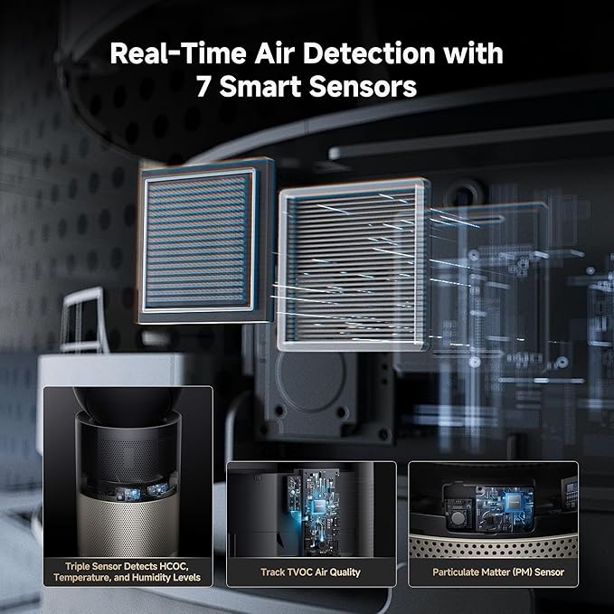 Dreame Air Purifier PM10 for Home Large Room, Cleans 5,650 ft² in One Hour with 4 Filters, Dual-way Air Oulets, Al Tracking, Air Quality Monitor with 7 Sensors, 2-in-1 Purifier & Cooler, Gold