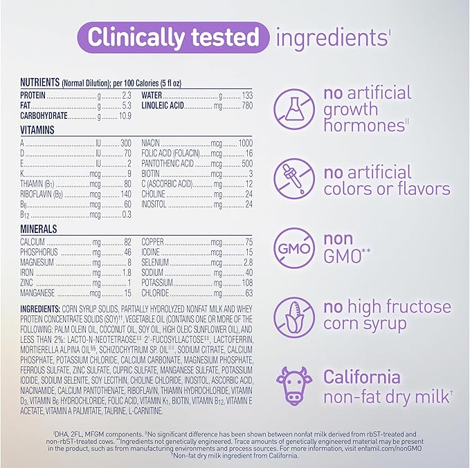 Enfamil Optimum Gentlease Baby Formula, Our Closest Formula to Breast Milk For Fussiness, Crying, Gas & Spit-up, Immune-Supporting Lactoferrin also found in Breast Milk, 19.5 Oz