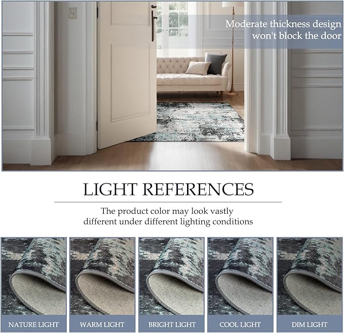 Washable Area Rugs 6ft Non-Slip Modern Abstract Soft for Living Room Entryway Bedroom Nursery, Print Pattern, Blue Black Teal