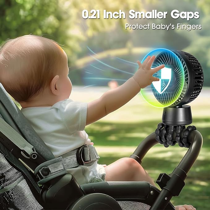 50H Portable Stroller Fan, 15000mAh Ultra-Long Battery Powered Rechargeable Personal Fans, Tripod Clip Fan with Auto Rotation，3 Speed Desk Handheld Cooling for Travel Car Seat Bedroom