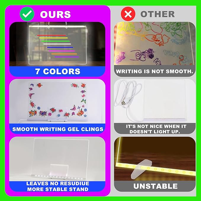 LED Drawing Board, 13.8"X10", Acrylic Note Board with Colors, Include Adapter, Acrylic Dry Erase Pad with Light 4 Modes & 7 Colors, 8 Markers, Stand, Hanging Chain, 2 Gel Clings, Holiday Gift