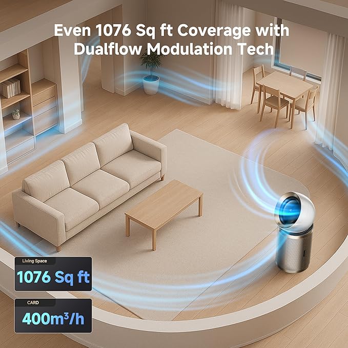 Dreame Air Purifier PM10 for Home Large Room, Cleans 5,650 ft² in One Hour with 4 Filters, Dual-way Air Oulets, Al Tracking, Air Quality Monitor with 7 Sensors, 2-in-1 Purifier & Cooler, Gold