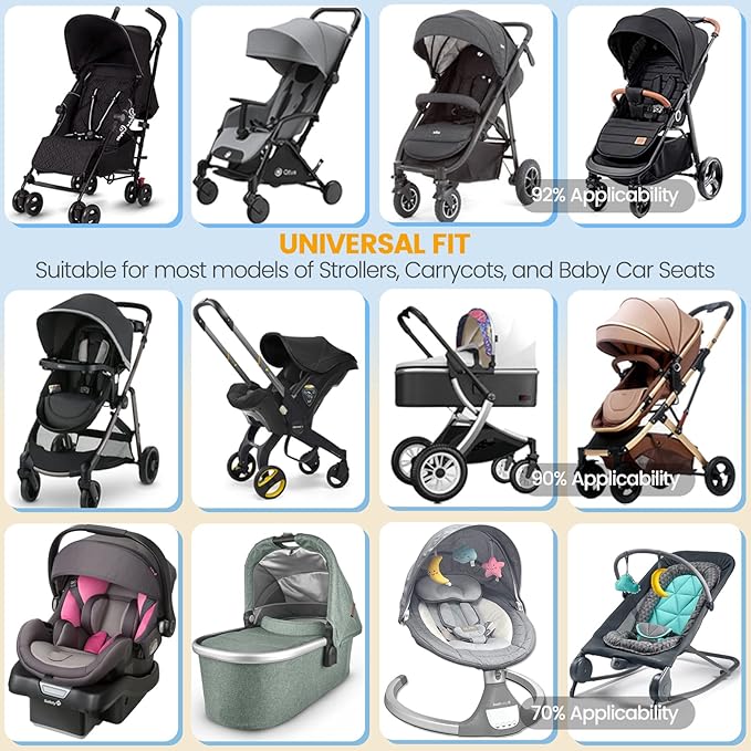 Orzbow Universal Mosquito Net for Stroller, Baby Bug Net with Two-Way Zippers & Storage Bag, Breathable & Foldable Mosquito Nets for Strollers, Car Seat, Bassinet, Cradle, Portable Mini Crib, Black