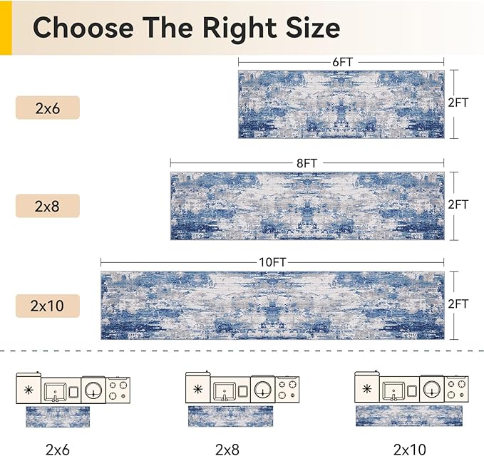 Washable Area Rugs 2'x8' Non-Slip Modern Abstract Soft for Living Room Entryway Bedroom Nursery, Print Pattern, Blue Grey Navy Gray