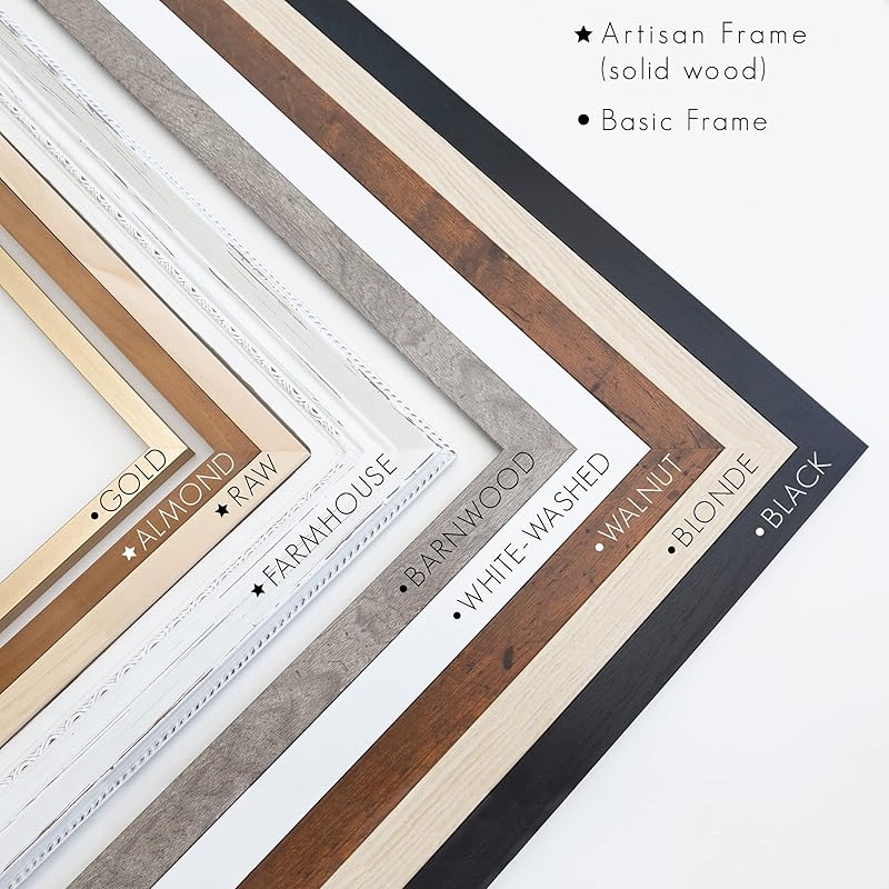 Customized Dry Erase Whiteboard Framed Calendar, Wet Erase or Dry Erase calendar for wall, 18x24 or 24x36 Wall Calendar, Monthly Calendar, Family Name Calendar