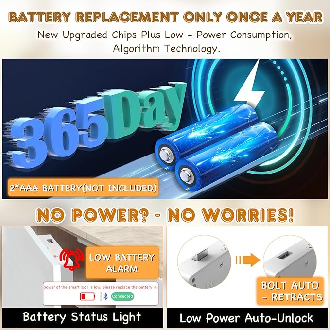 Eseesmart Smart Cabinet Lock, Hidden Magnetic Bluetooth RFID Keyless Drawer Lock, Baby Proofing Child Safety Cabinet Locks for Liquor File Cabinet Cupboard Desk Dresser Adults