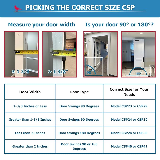 Cardinal Gates PinchNot 90 Degree Door Pinch Guard for Kids Safety-Door Hinge Protector for Baby Proofing-CSP29-Door Finger Pinch Shield for Front and Rear Side of Doors-Child Proof Jamb-Made in USA