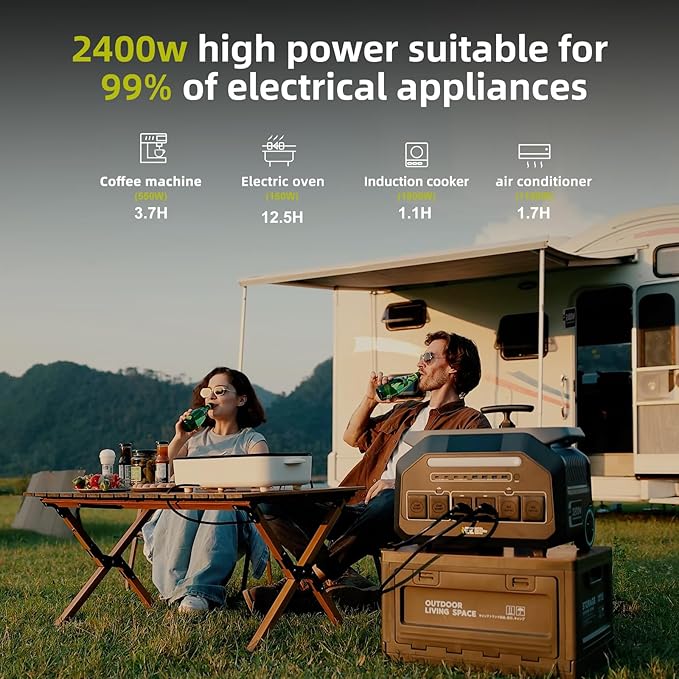 IEE P2400 Solar Generator,2400W/2048Wh Solar power station,1800W Super Fast Charging, LiFePO4 (LFP) Battery,APP Control Emergency Power Station for Home, Camping, RV and Power Outages