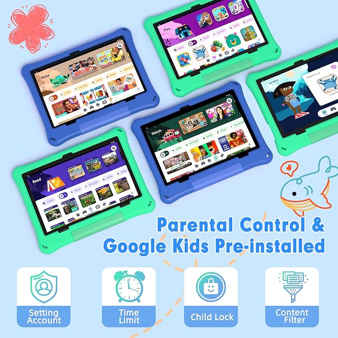 Kids Tablet, 10.1 Inch Android 15 Tablet for Kids, 12GB+64GB, Octa-Core, 6000mAh Battery, WiFi 6, Pre-Installed Kids Apps, Parental Control, ABCmouse for 30-Days Free, with EVA Protective Case (Blue)