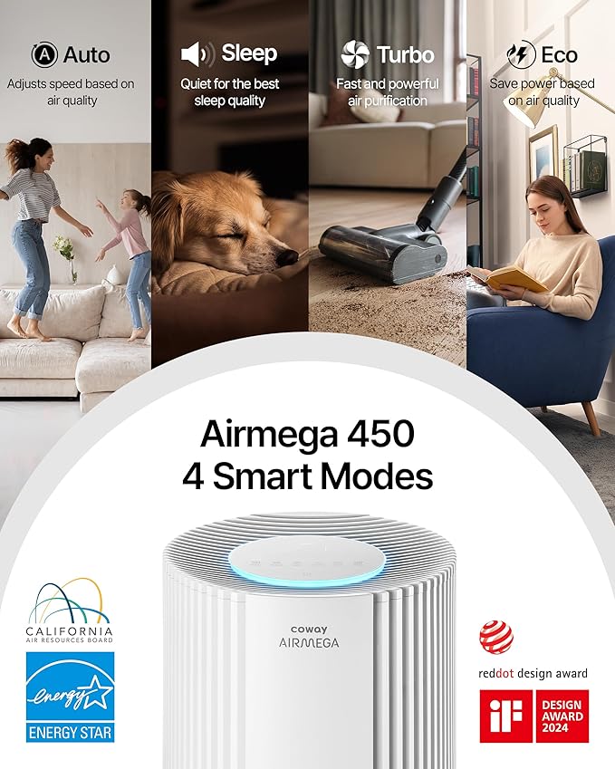 COWAY Air Purifiers for Large Room Whole Home Up to 3,285ft², True HEPA Filter for Smoke, Allergen, Pet Dander, Odor, PM(1, 2.5, 10), AQI, Turbo Eco Mode, Energy Star, 3yr Warranty, Airmega 450 Beige