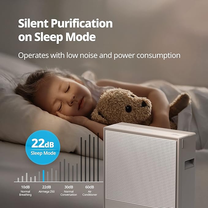 COWAY Air Purifiers for Home Large Room Up to 1,860 ft², Washable Pre-Filter and True HEPA Filter for Smoke, Allergies, Pet Dander, Odor, AQI, Smart & Rapid Mode, Timer, 3yr Warranty, 250