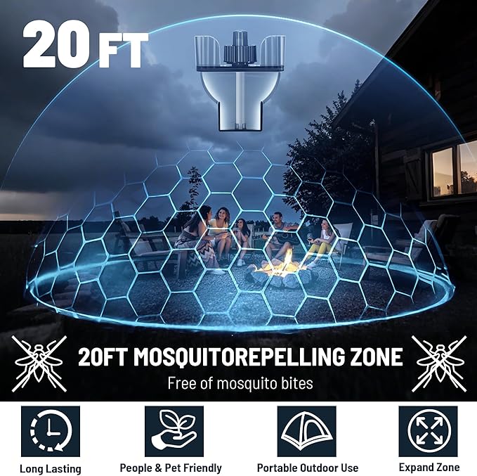 Mosquito Repellent for Home, 4 Pack Ideal for Bedroom Kitchen and Garden Use, Efficient Cartridges Compatible with E-Series Refills